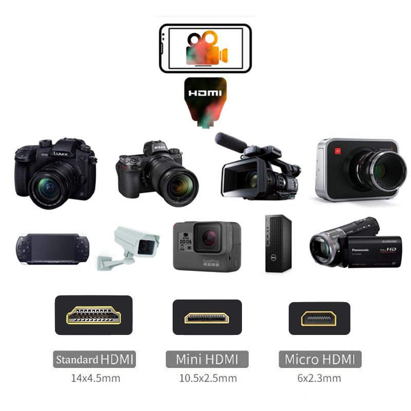 HDMI 어댑터 4K 비디오 캡처 카드 DSLR 비디오 - Photography Blog 리뷰 및 가격