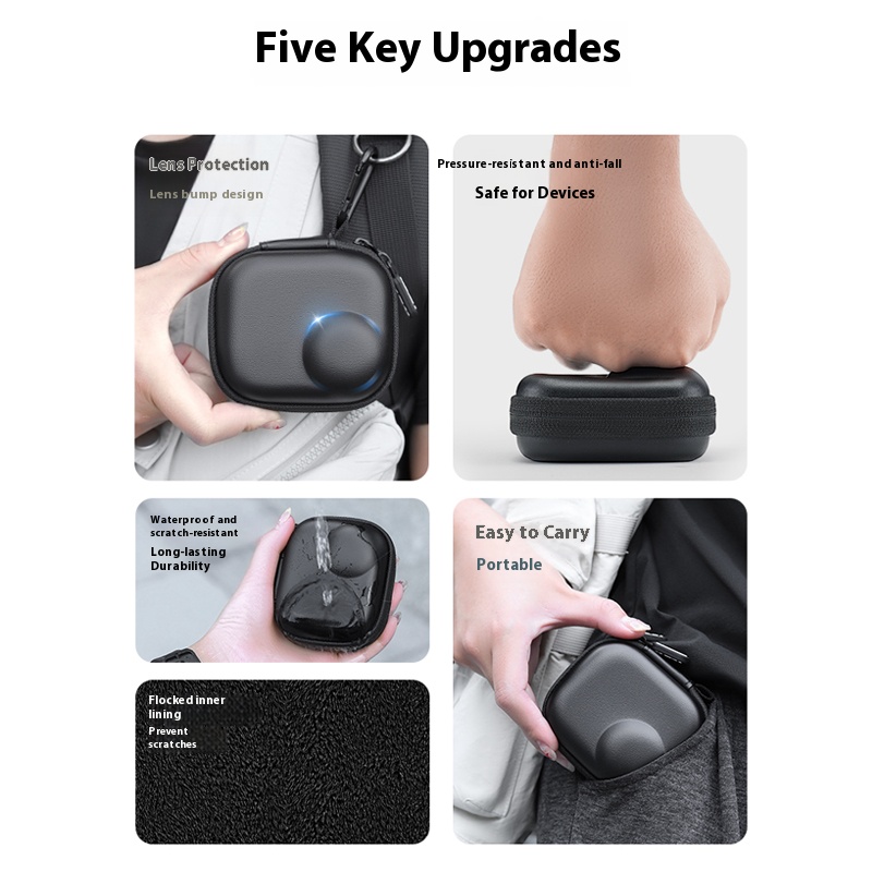 DJI Osmo Nano 용 화면 보호기 울트라 클리어 - Lens Case Pouch 리뷰 및 가격
